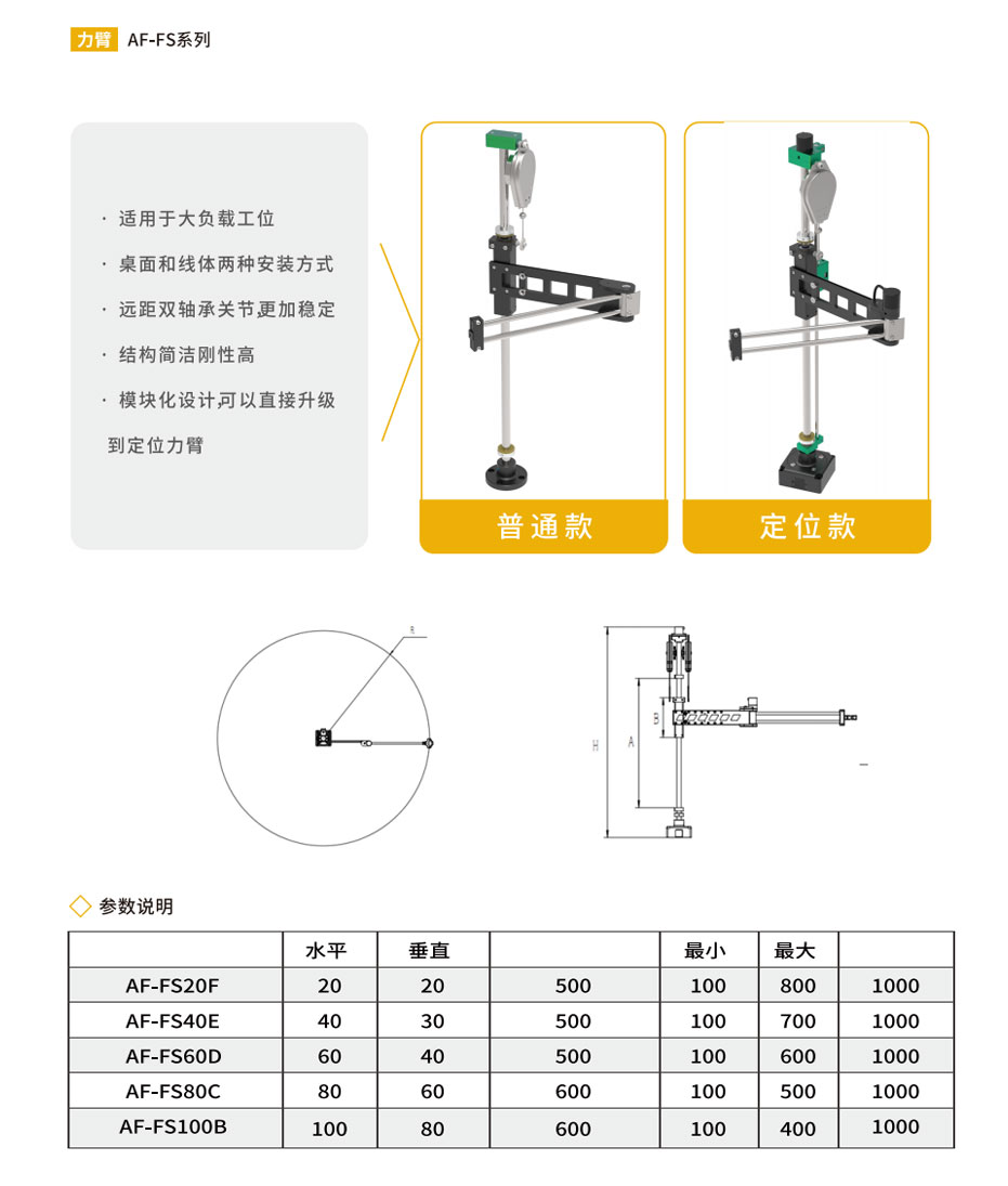 力臂AF-FS系列XQ.jpg