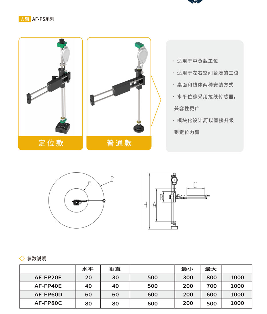 力臂AF-PS系列XQ.jpg