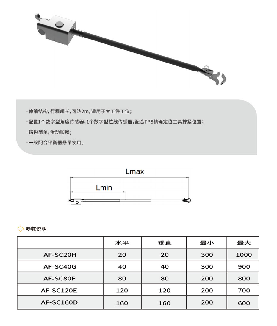 力臂AF-SC系列XQ.jpg