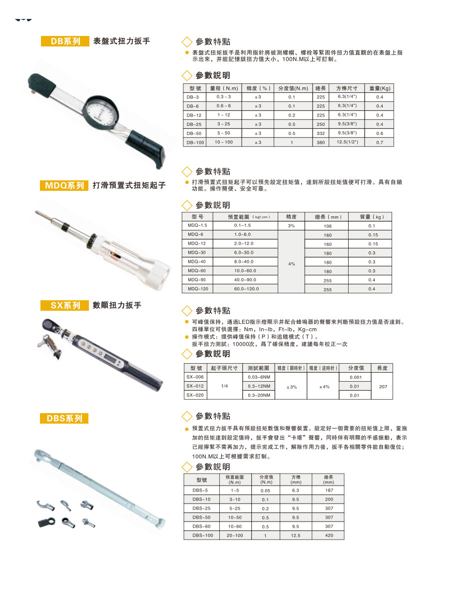 扭力扳手xq.jpg