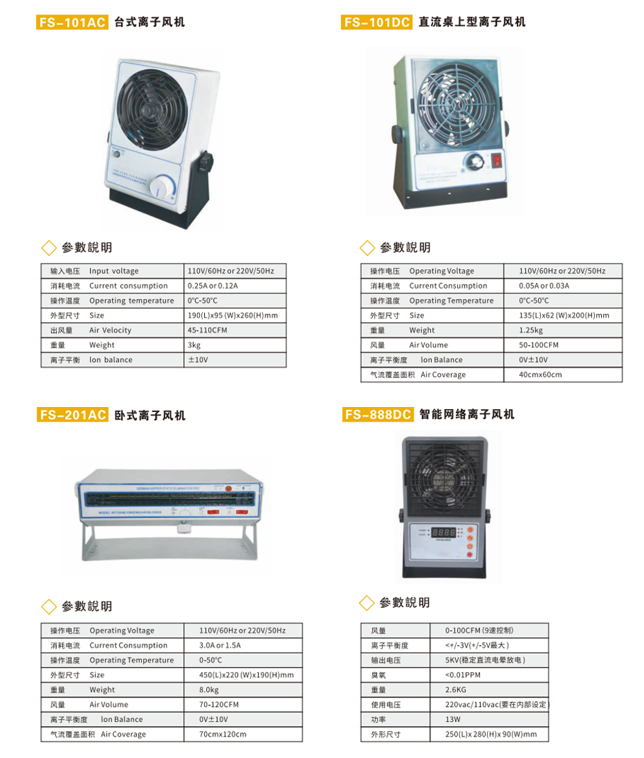 离子风机xq.png