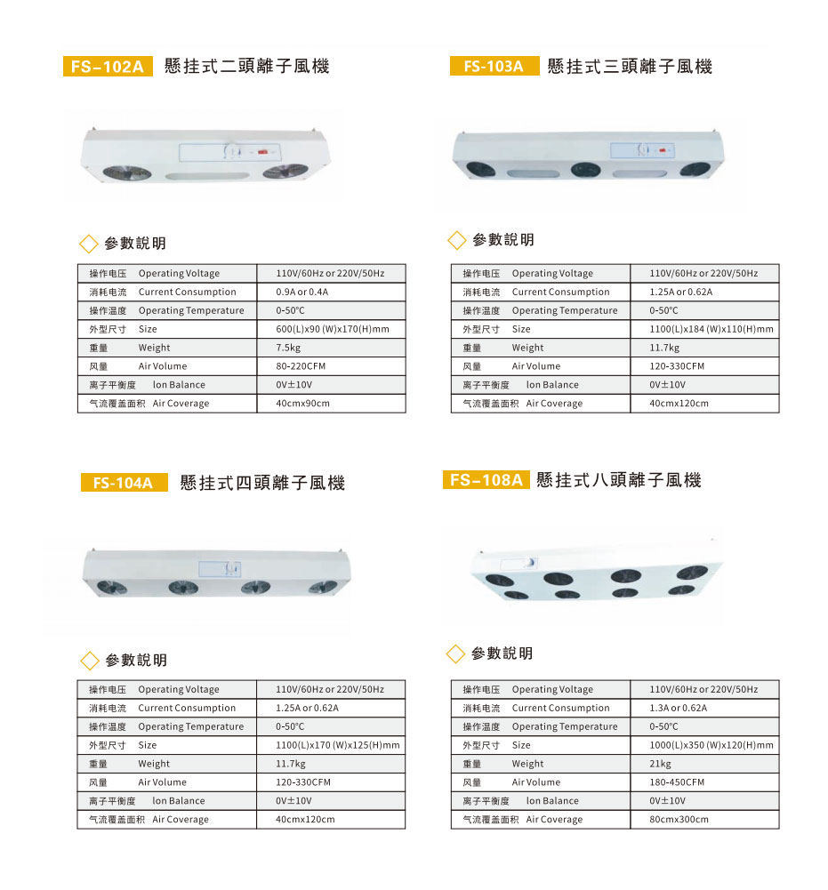 离子风机FS系列xq.jpg